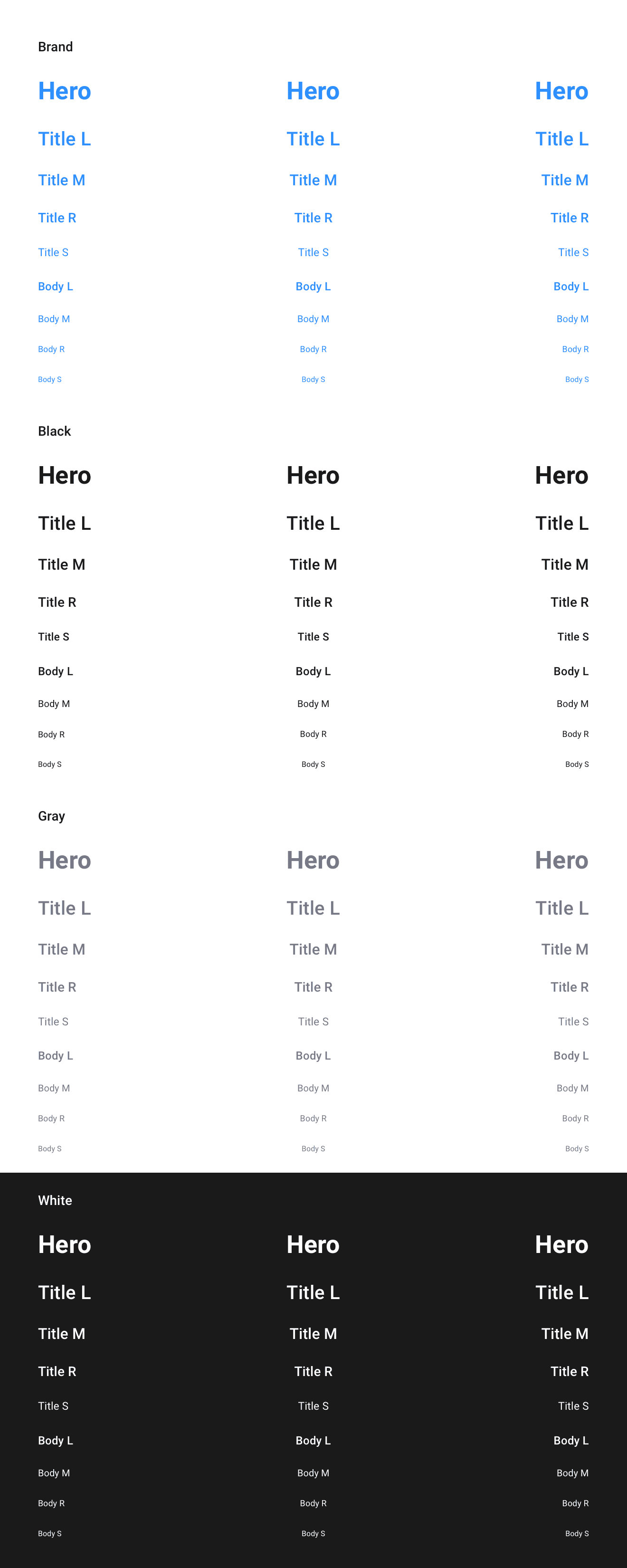 Components Typography